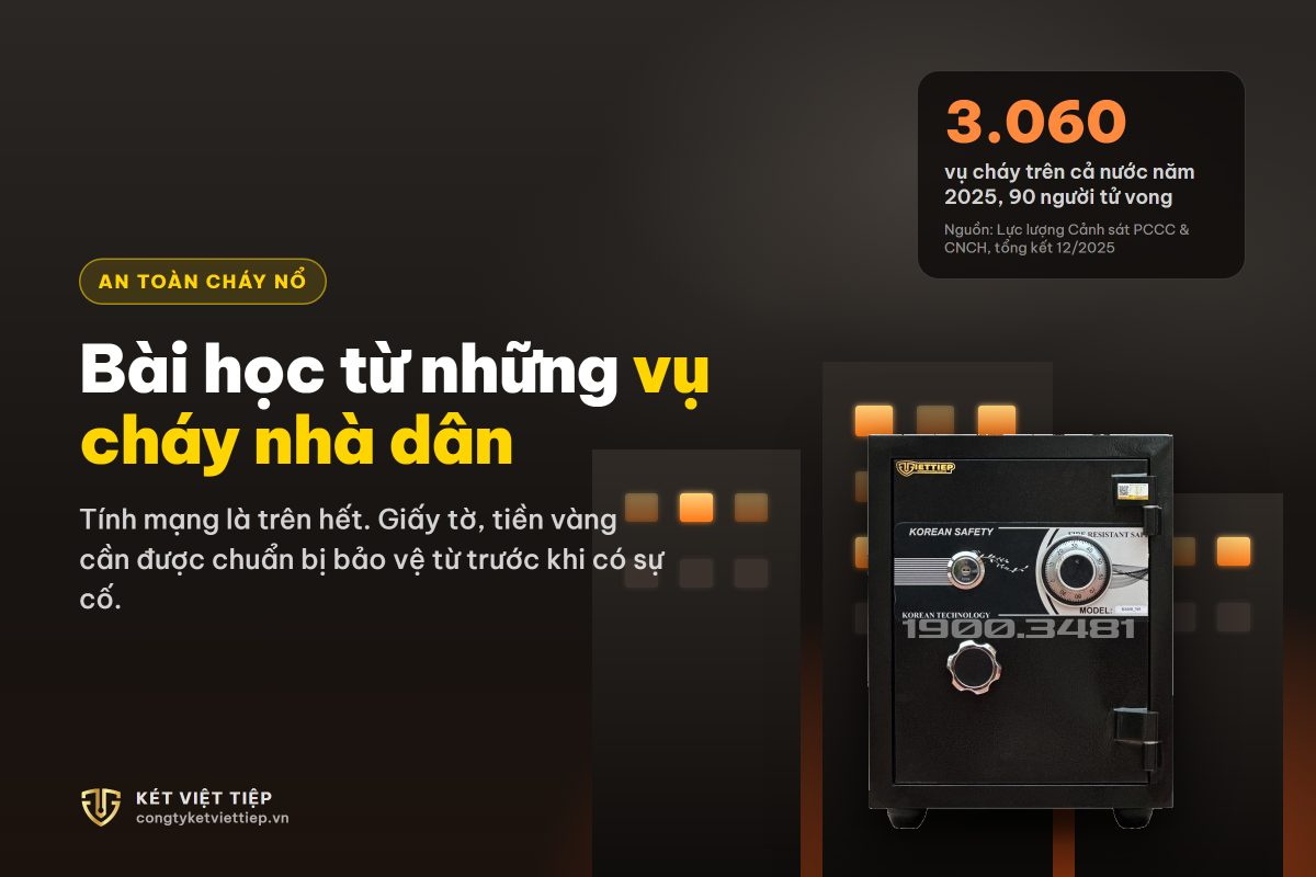 Bài học từ những vụ cháy nhà dân, 3.060 vụ cháy năm 2025