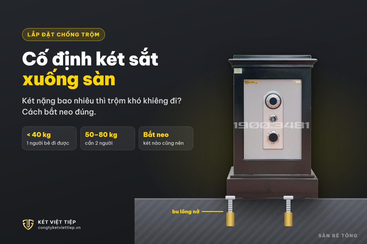 Cách cố định, bắt neo két sắt xuống sàn chống trộm khiêng đi