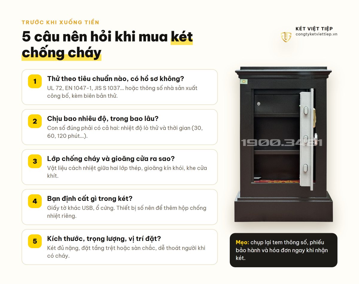 5 câu nên hỏi khi mua két chống cháy, kèm ảnh két Lạc Hồng KR89 FG mở cửa