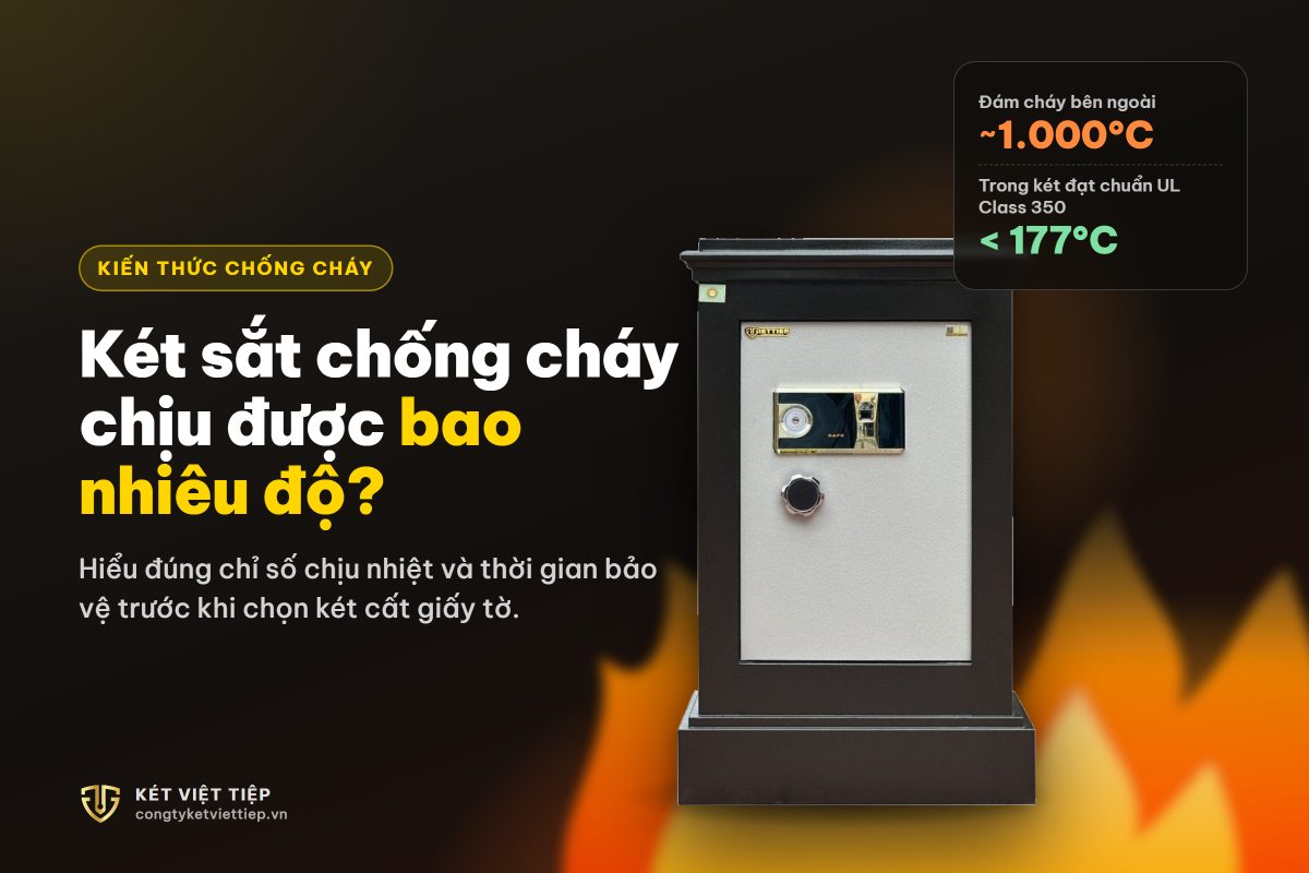Két sắt chống cháy Lạc Hồng KR89 FG giữa ngọn lửa, so sánh nhiệt độ đám cháy và bên trong két