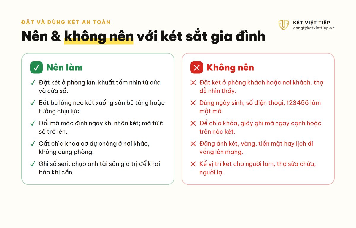 Những điều nên và không nên khi đặt và sử dụng két sắt gia đình