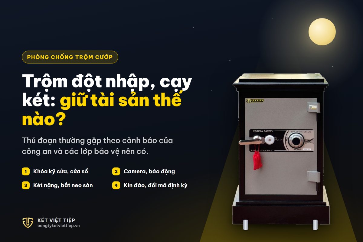 Phòng chống trộm đột nhập, cạy phá két sắt: két Lạc Hồng bắt neo dưới ánh đèn