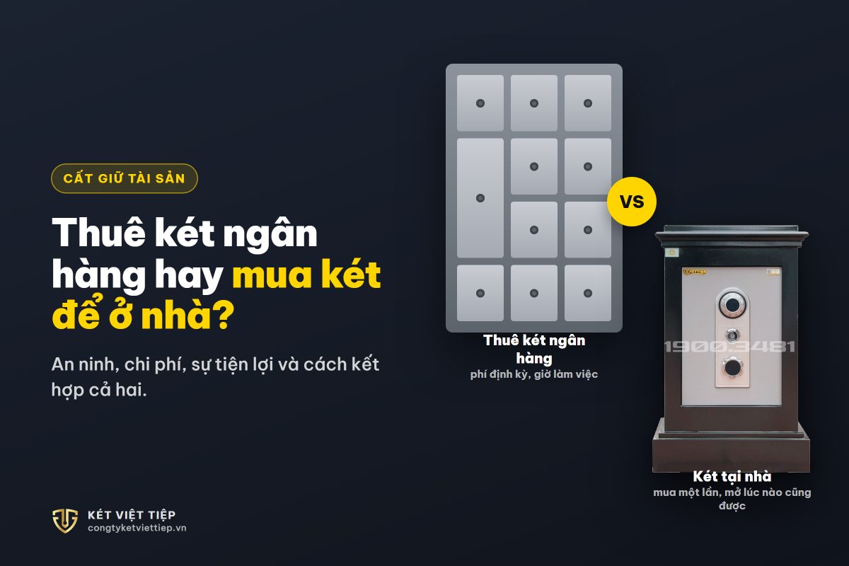 Thuê két sắt ngân hàng hay mua két sắt để ở nhà